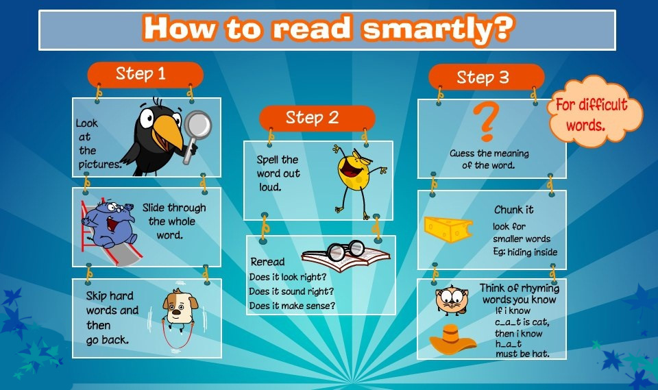 Model 2 reading. How чтение. Reading Words. Презентация while-reading activity. Программа для детей Step by Step.